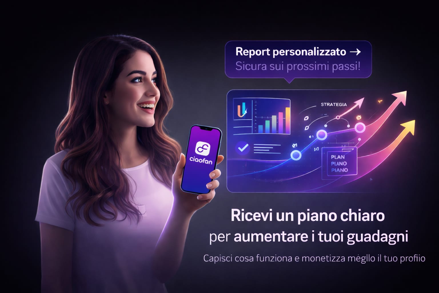 Report personalizzato Premium Coach Ciaofan